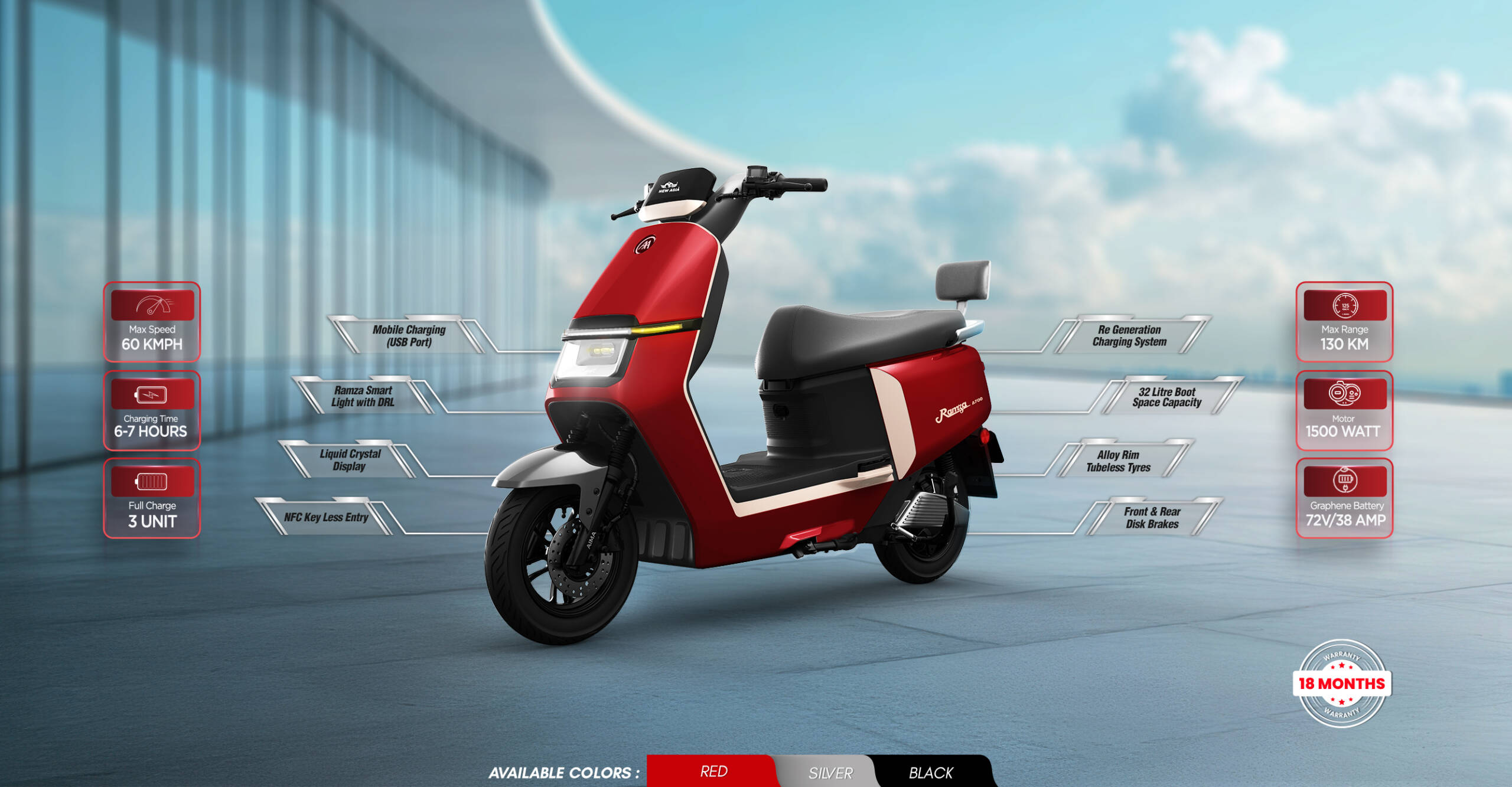 RAMZA A700 ELECTRIC SCOOTY - Image 4