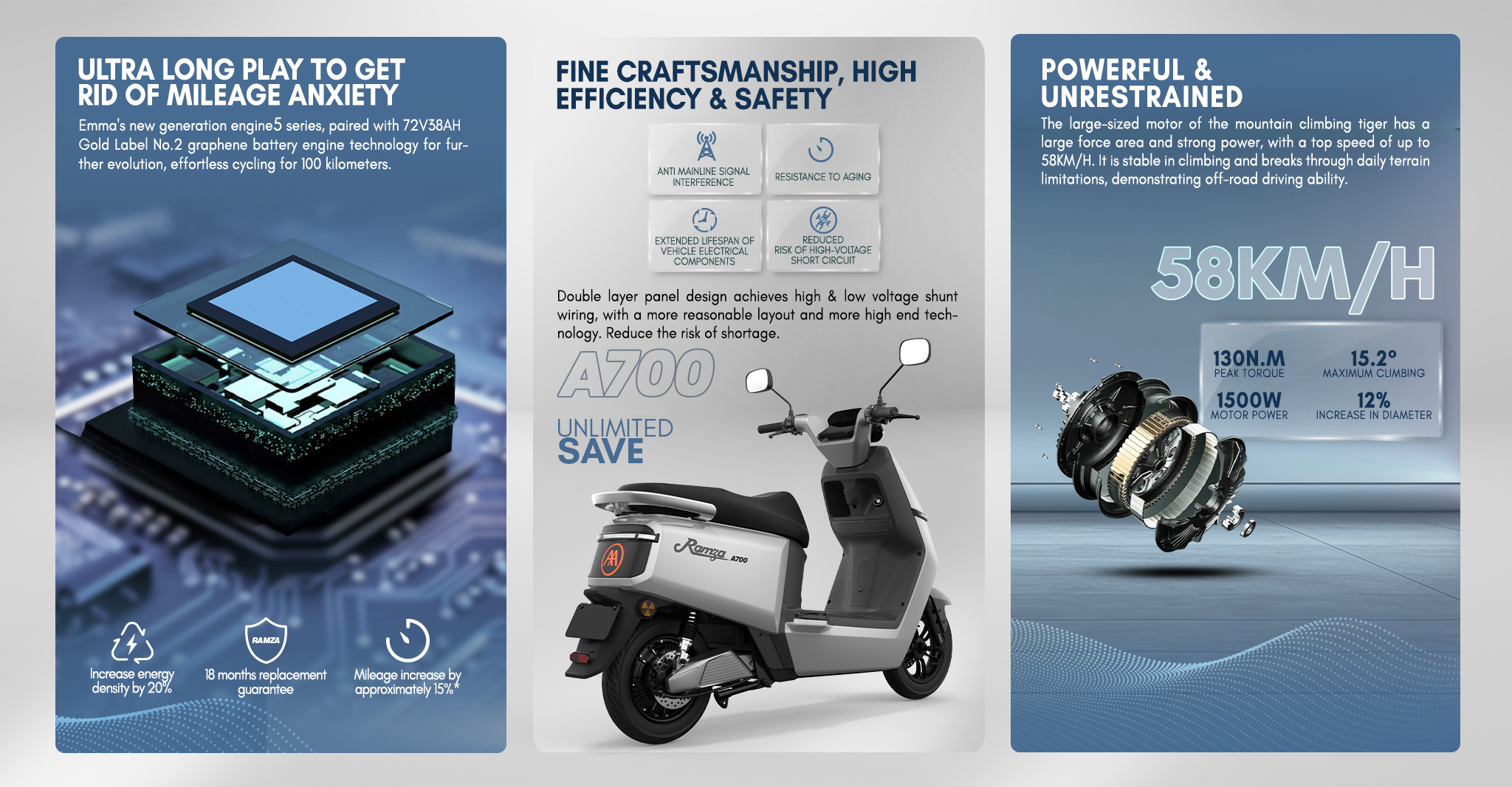 RAMZA A700 ELECTRIC SCOOTY - Image 5